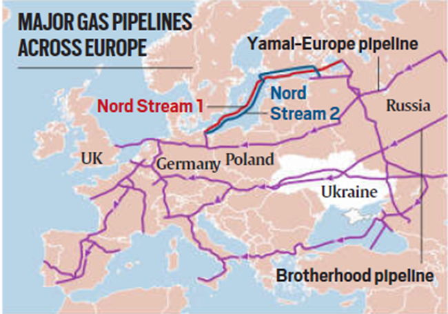 Everything You Need To Know About Russia Halts Gas Transit