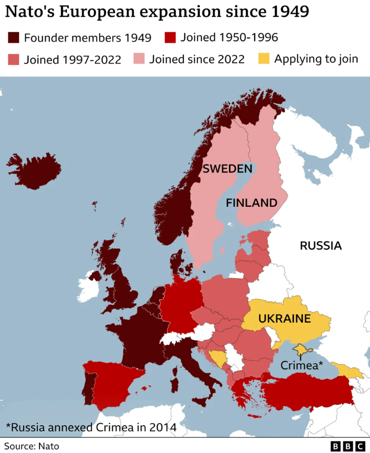 Everything You Need To Know About Nato Members Reluctant To Endorse Trump’s Defence Spending Proposal