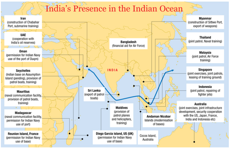 15 February 2025 : Indian Express Editorial Analysis- Indian Ocean