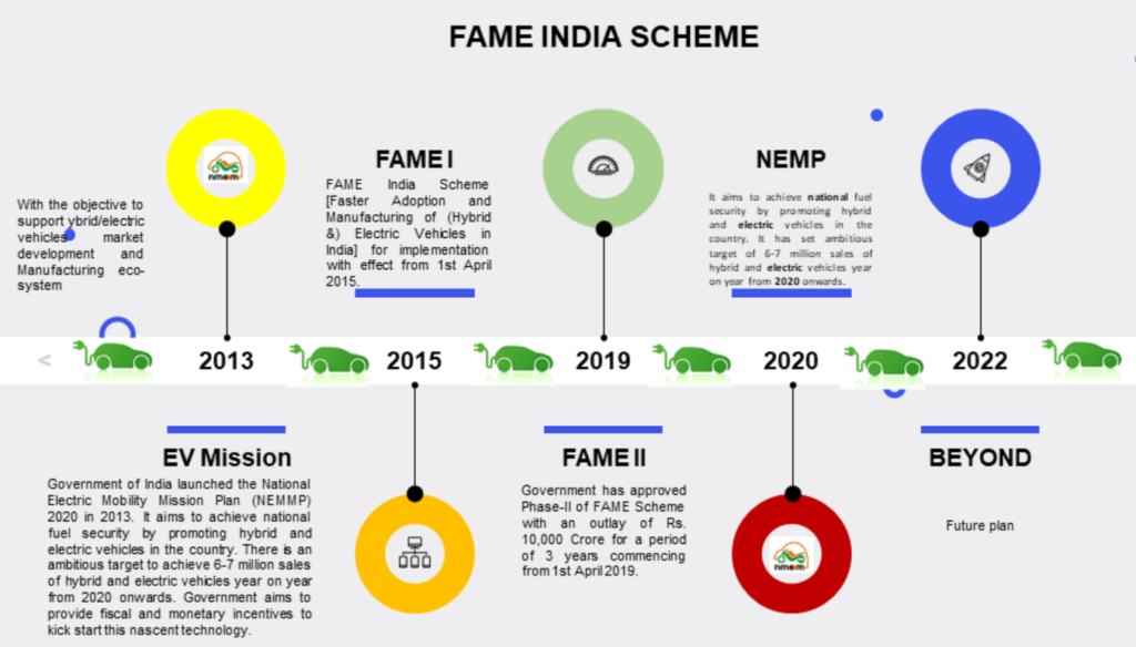 Everything You Need To Know About 14 February 2025 : Daily Current Affairs