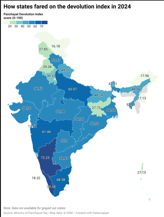 Everything You Need To Know About Key Insights From The 2024 Panchayat Devolution Index