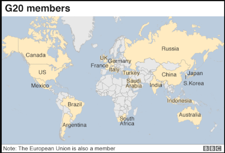 G20 Members