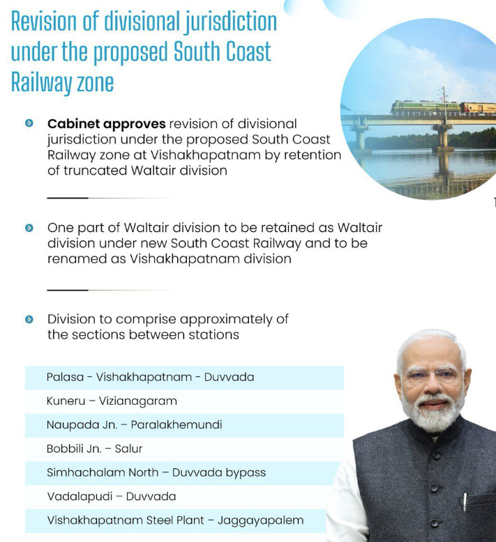 Everything You Need To Know About Union Cabinet Approves South Coast Railway Zone