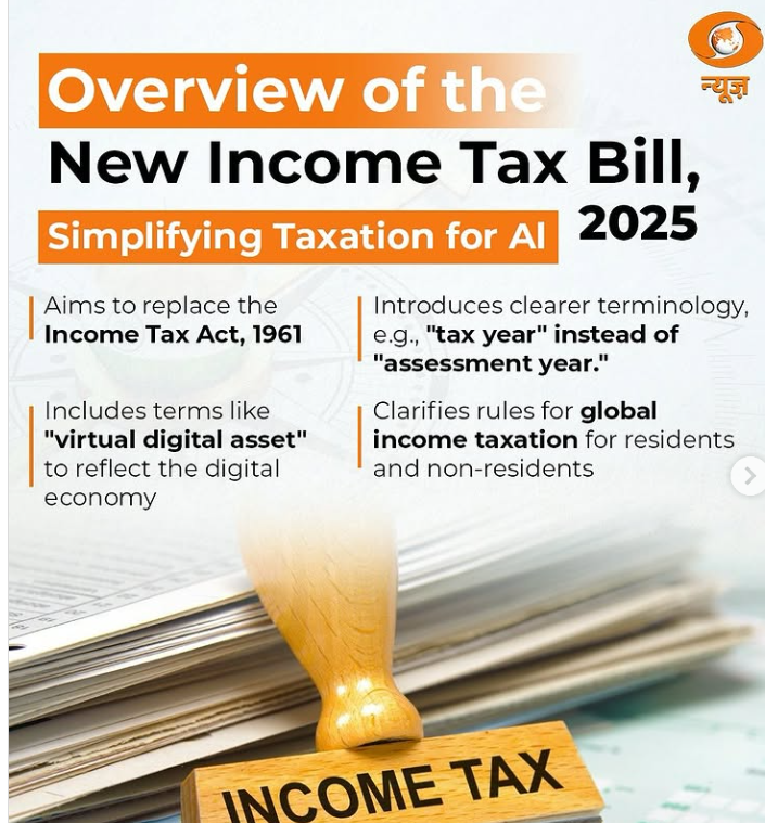 Overview Of The New Income Tax Bill, 2025