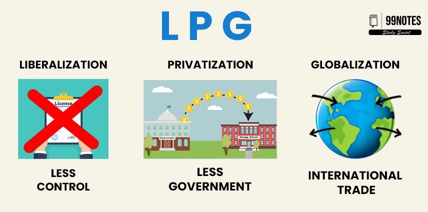 Key Components Of Lpg Reforms